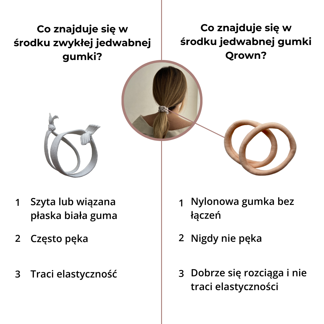 jedwabna gumka
